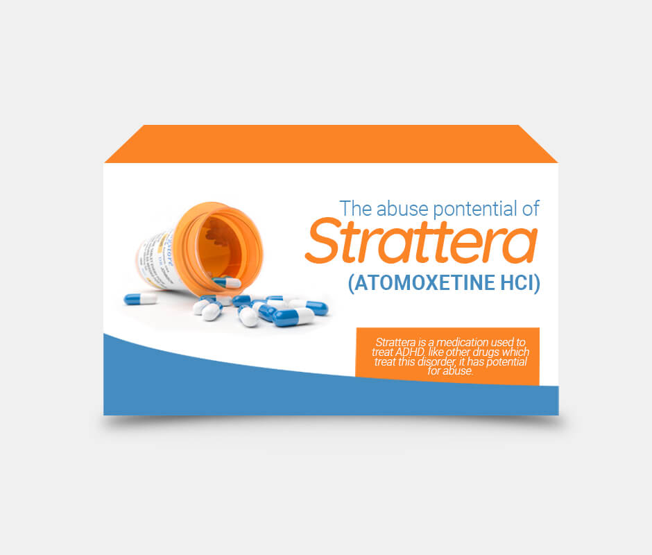Strattera (Atomoxetine) Strattera (Atomoxetine)